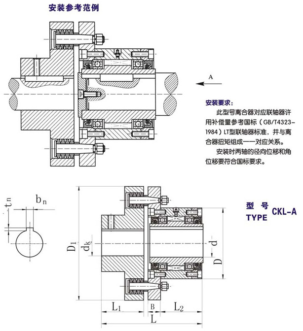 CKL-A单向深夜福利电影型号