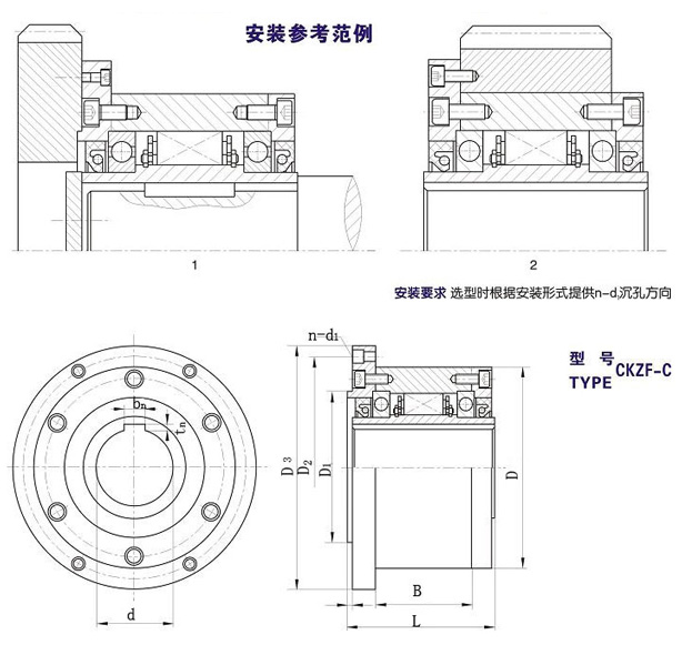 CKZF-C楔块式超越深夜福利电影型号