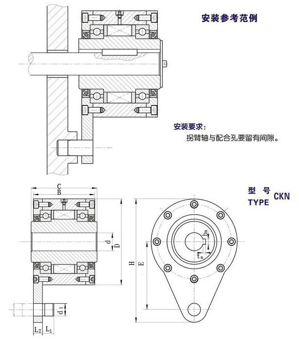 CKN单向楔块超越深夜福利电影型号