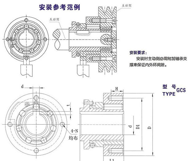 GCS滚柱式超越深夜福利电影型号
